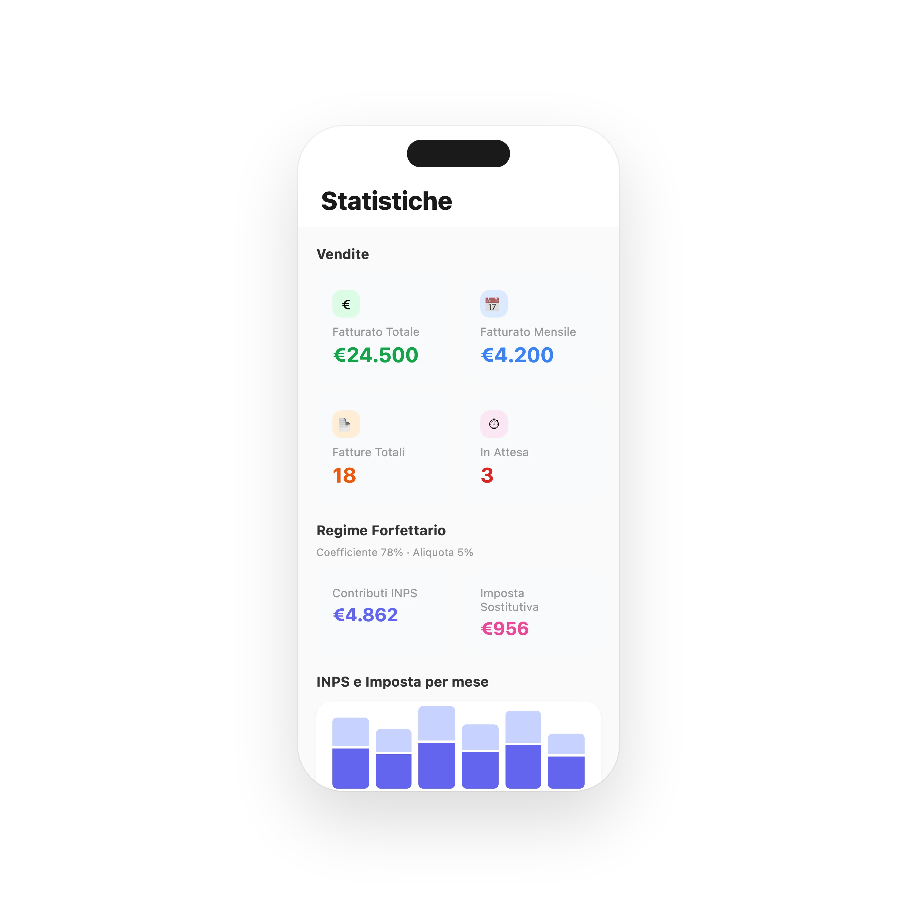 Dashboard Fiscale Real-Time